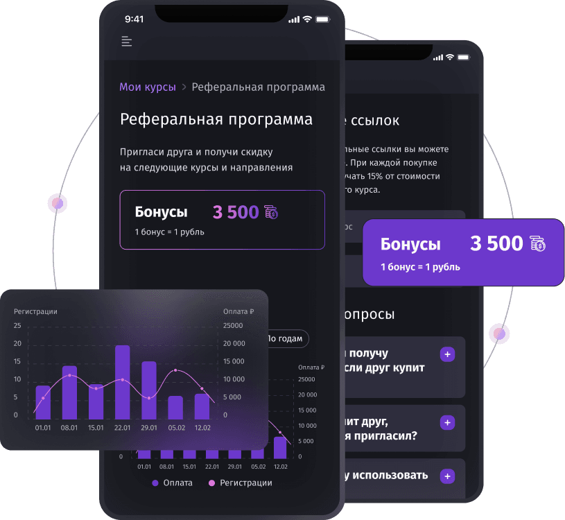 Реферальная система на платформе обучения