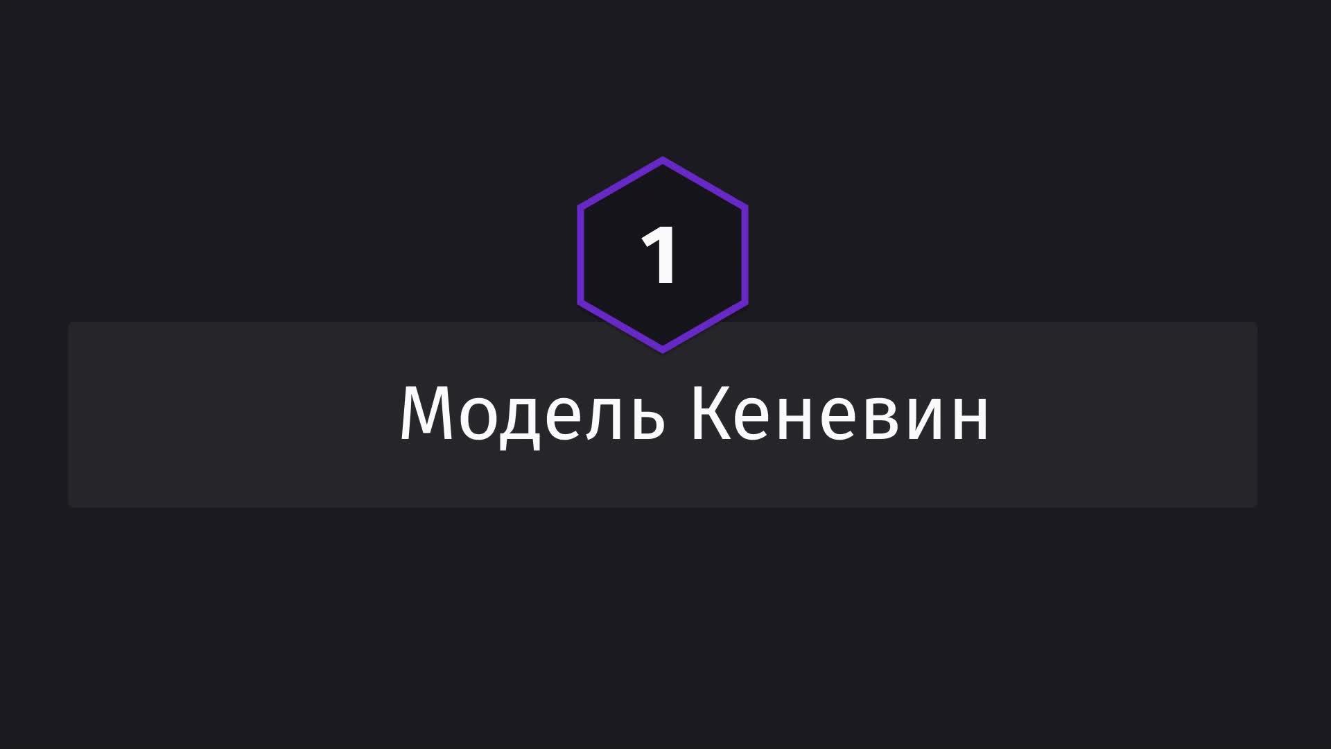 Постер к видео Модель Кеневин
