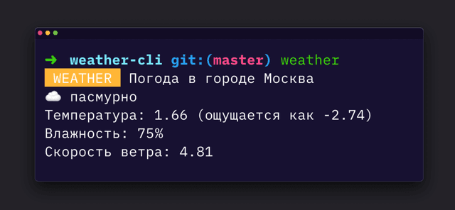 API прогноза погоды